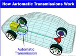 transmission repair and service jackson, MI